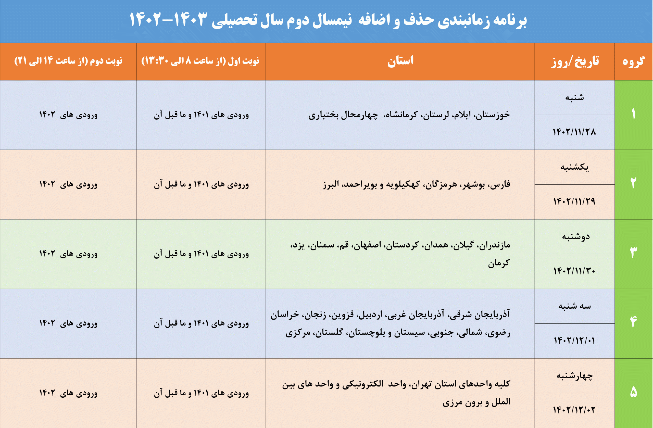 زمان حذف و اضافه دانشگاه آزاد
