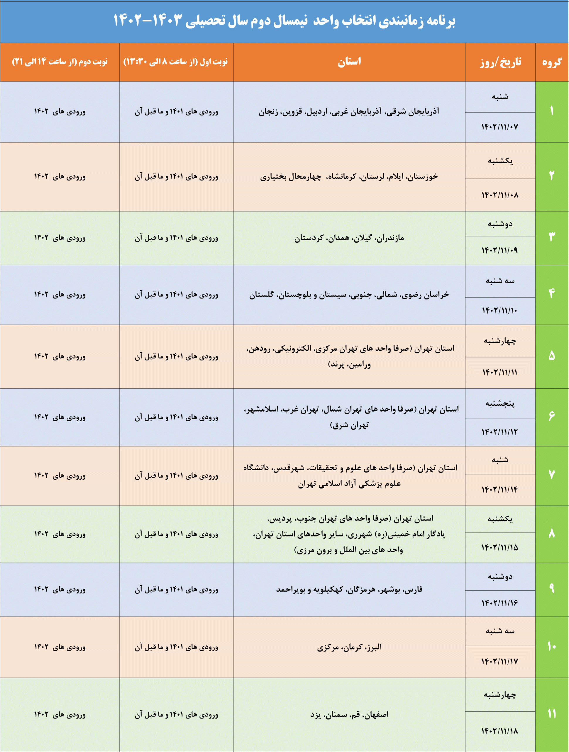 برنامه زمانبندی انتخاب واحد نیمسال دوم 1402-1403 دانشگاه آزاد