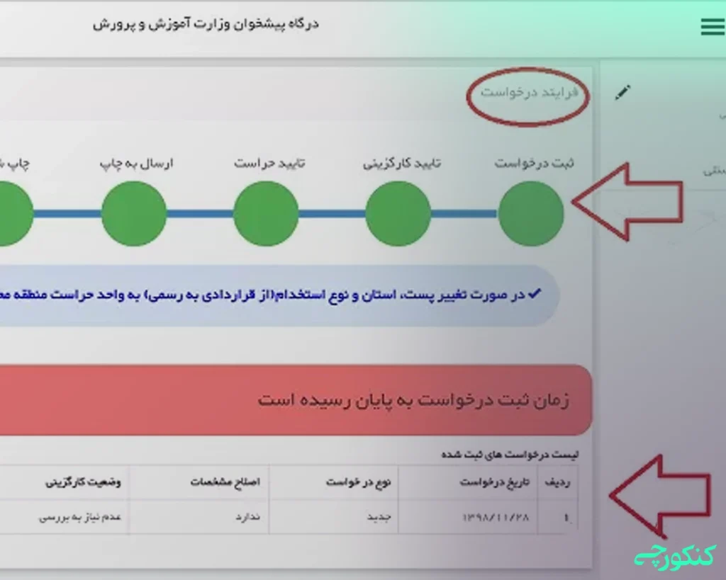 درخواست ثبت و دریافت کد پرسنلی