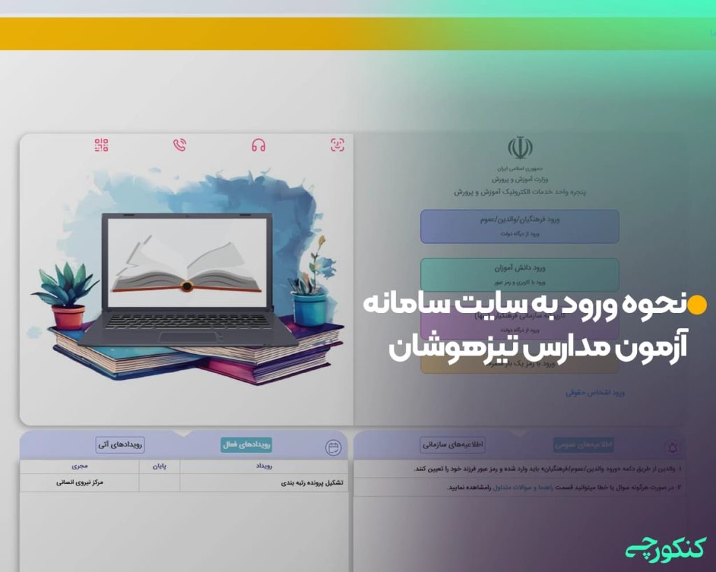 نحوه ورود به سایت سامانه آزمون مدارس تیزهوشان