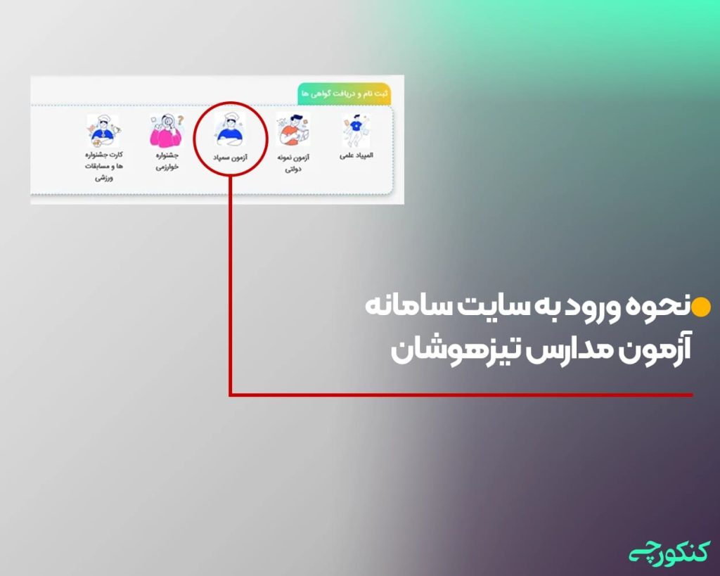 نحوه ثبت نام آزمون مدارس تیزهوشان