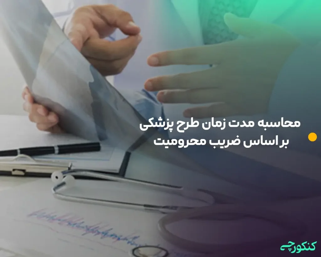 محاسبه مدت زمان طرح پزشکی بر اساس ضریب محرومیت