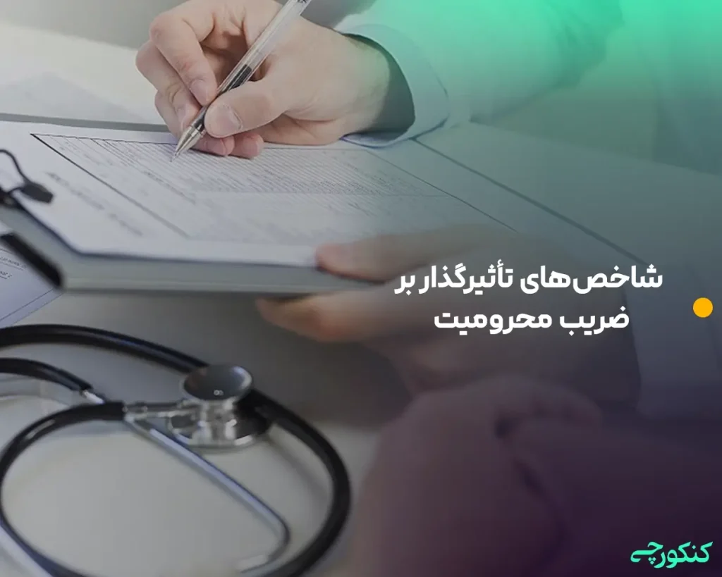 شاخصهای تأثیرگذار بر ضریب محرومیت