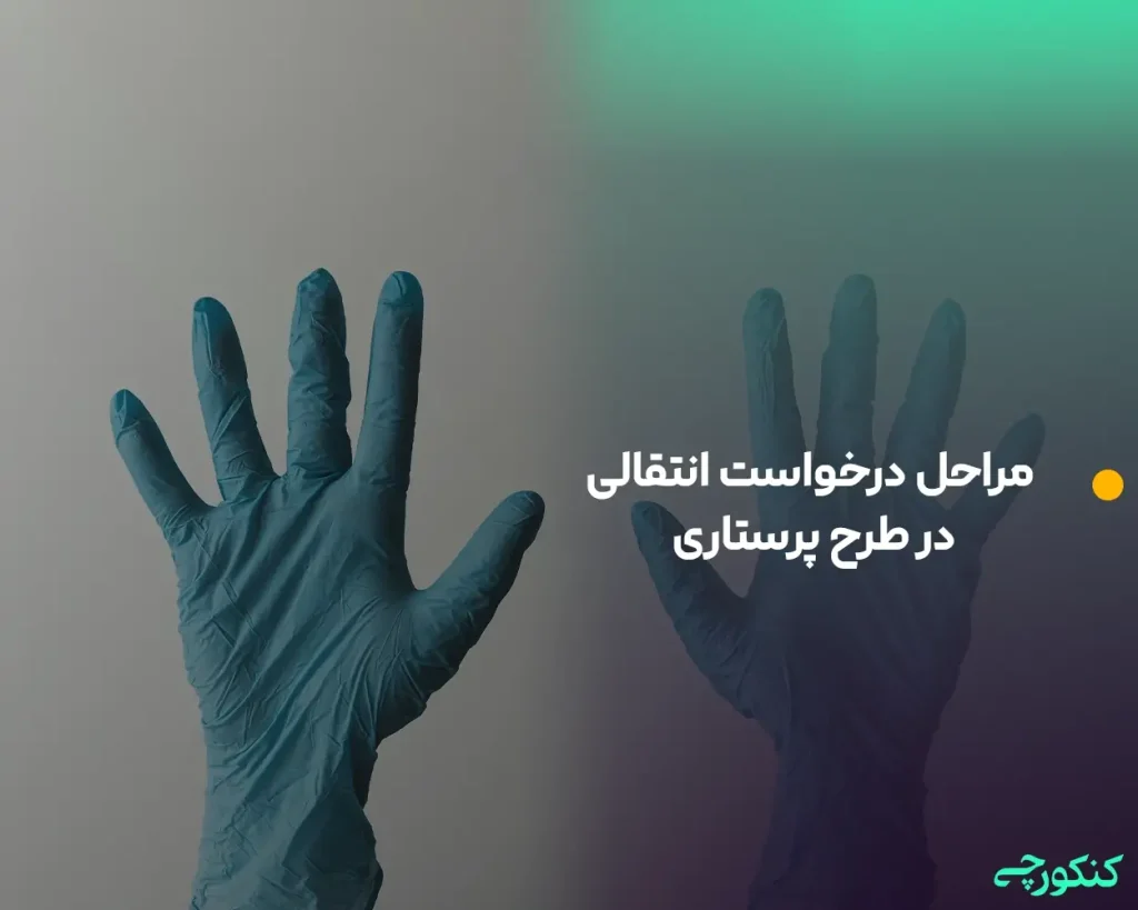 مراحل درخواست انتقالی در طرح پرستاری