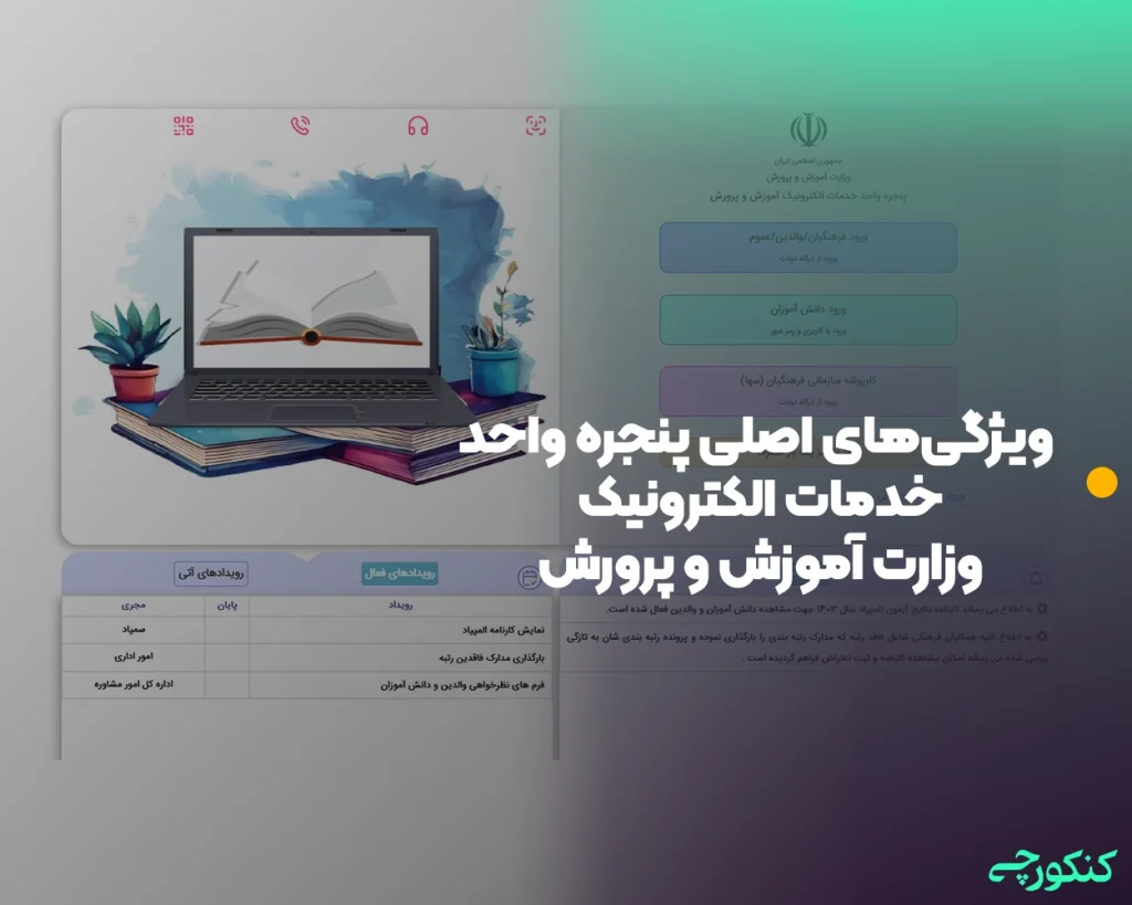 ویژگی‌های اصلی پنجره واحد خدمات الکترونیک وزارت آموزش و پرورش