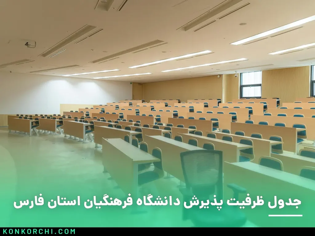 ظرقیت پذیرش فرهنگیان فارس